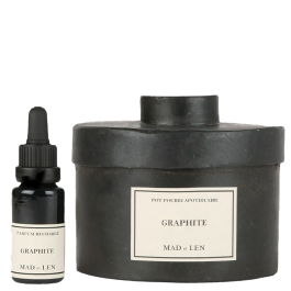 その他 MAD et LEN POT POURRI APOTHICAIRE homefragrance Grand Pot Pourri Apothicaire from Mad et Len | NOSE